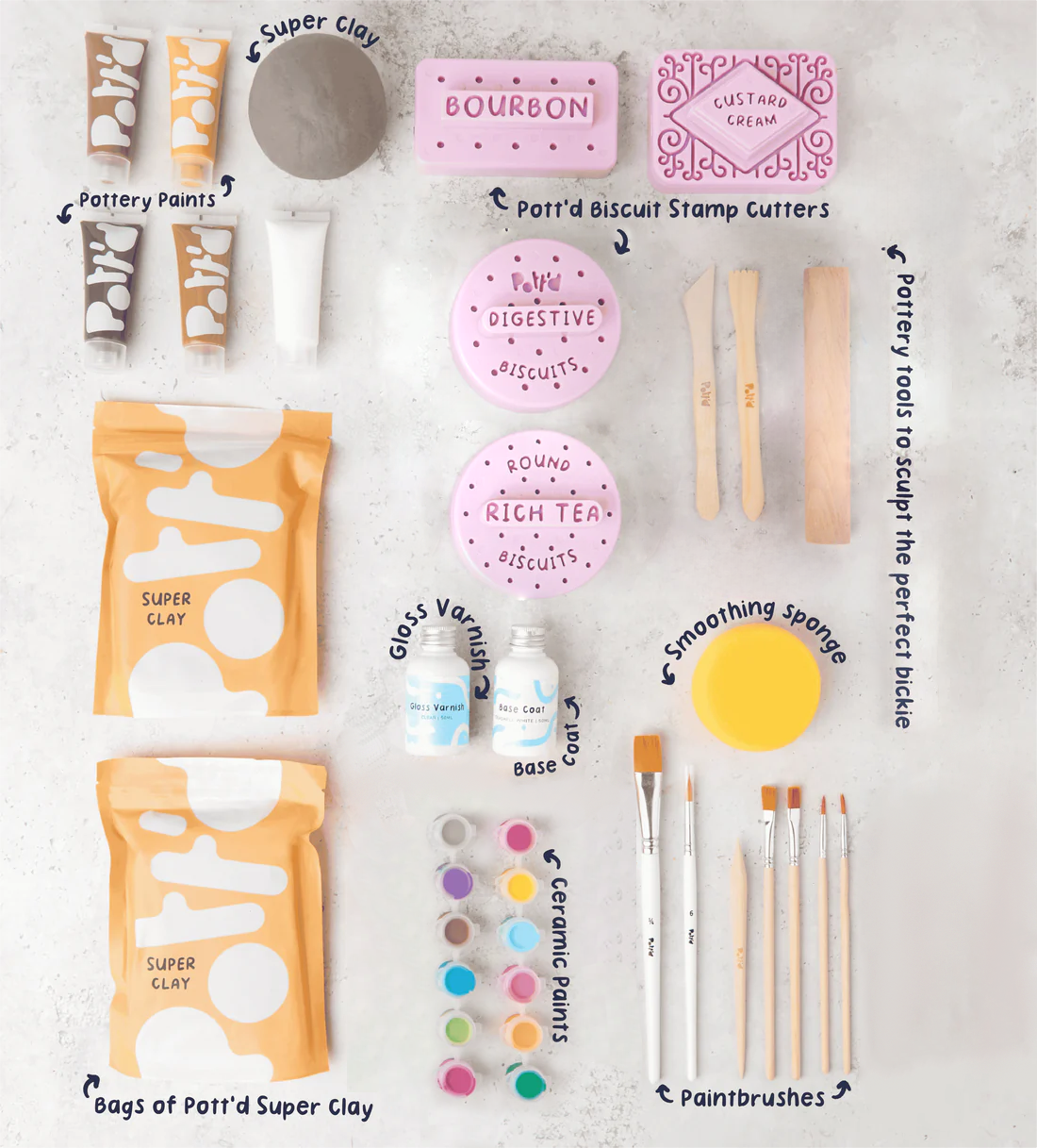 Tea & Biscuit Coaster Kit