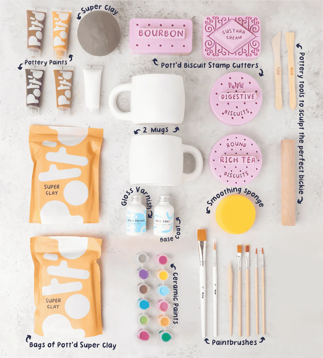 Tea & Biscuit Coaster Kit