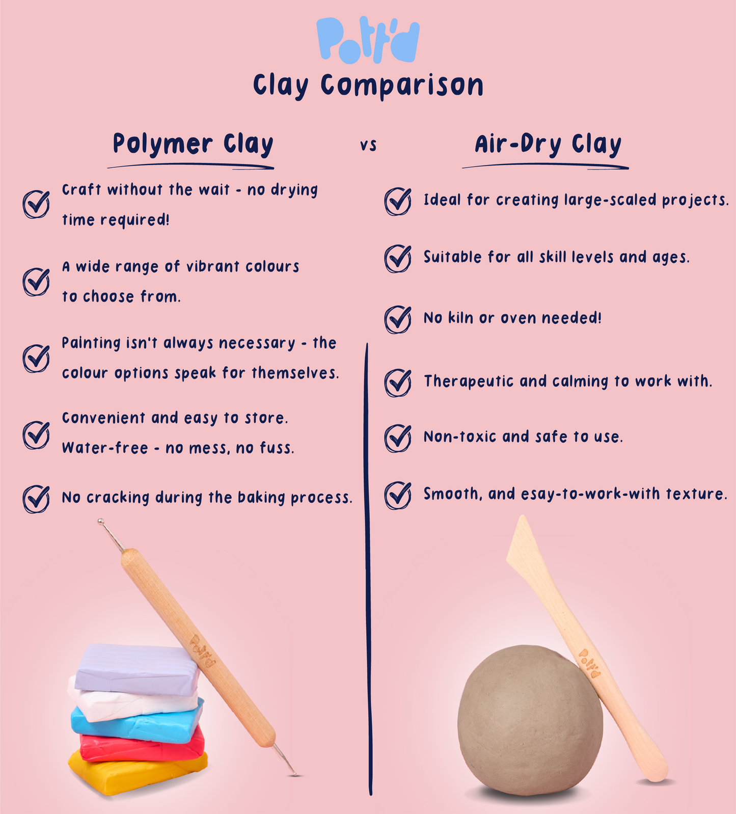 Creations Earring Kit