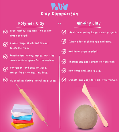 Mini Munchies Magnets