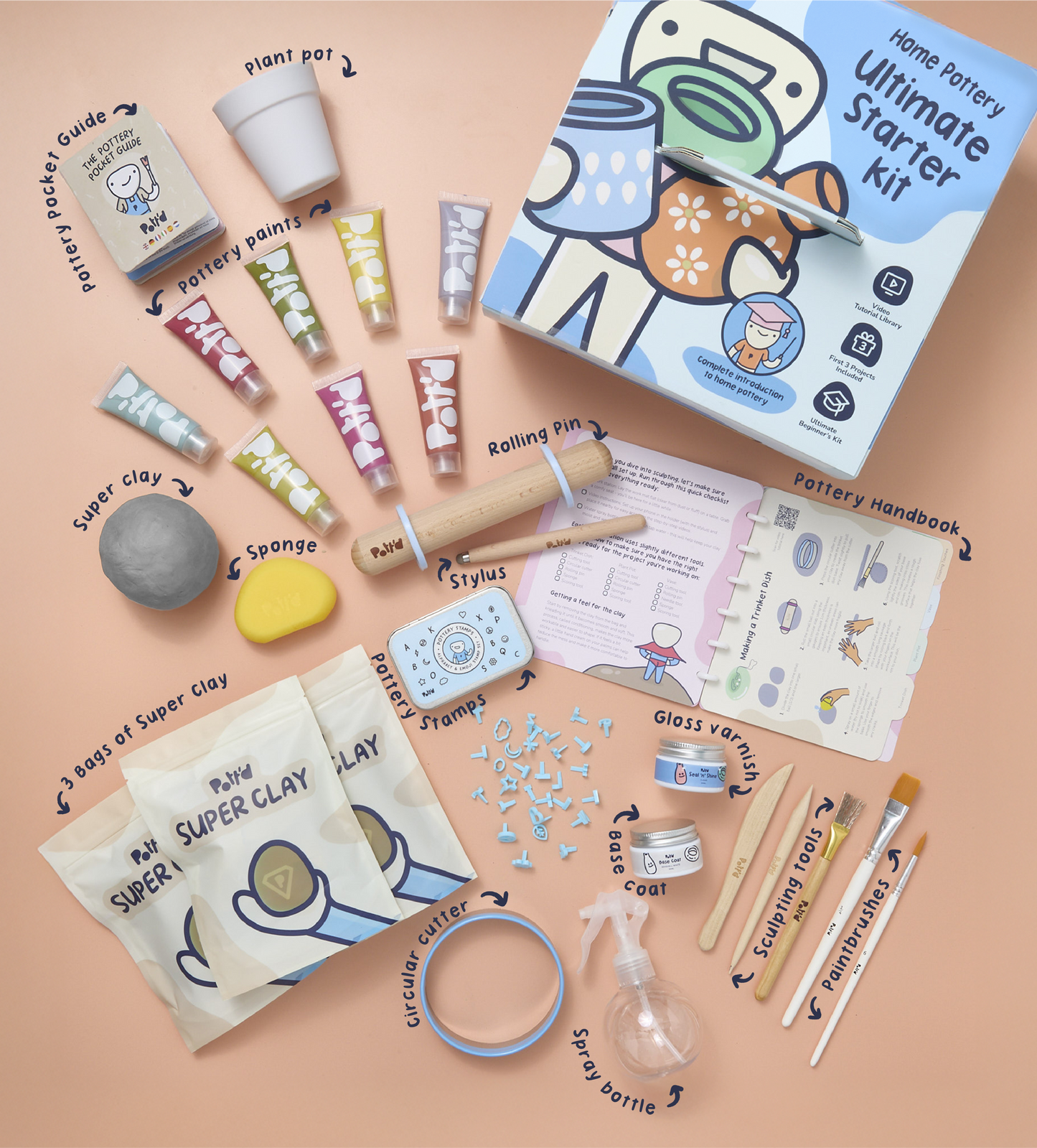 Home Pottery Kit