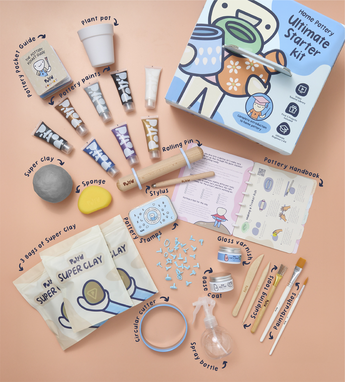 Home Pottery Kit