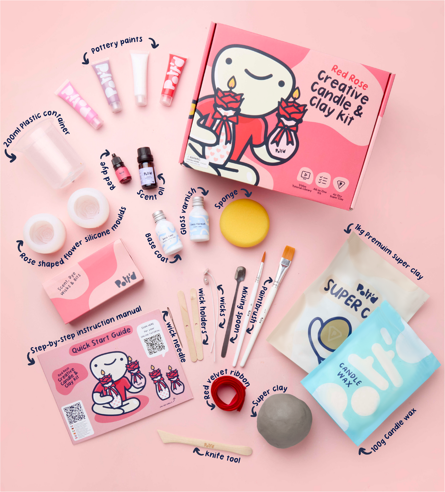 Red Rose Candle & Mug Bundle