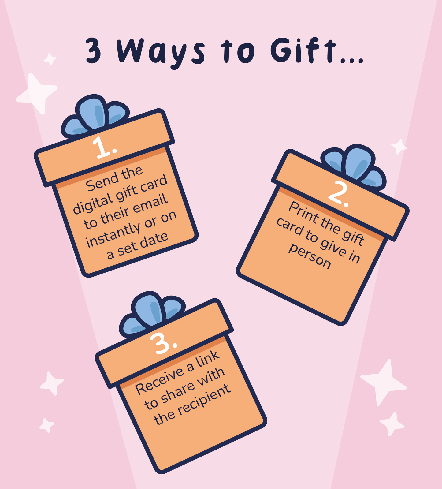 Pott'd - Digital Gift Card