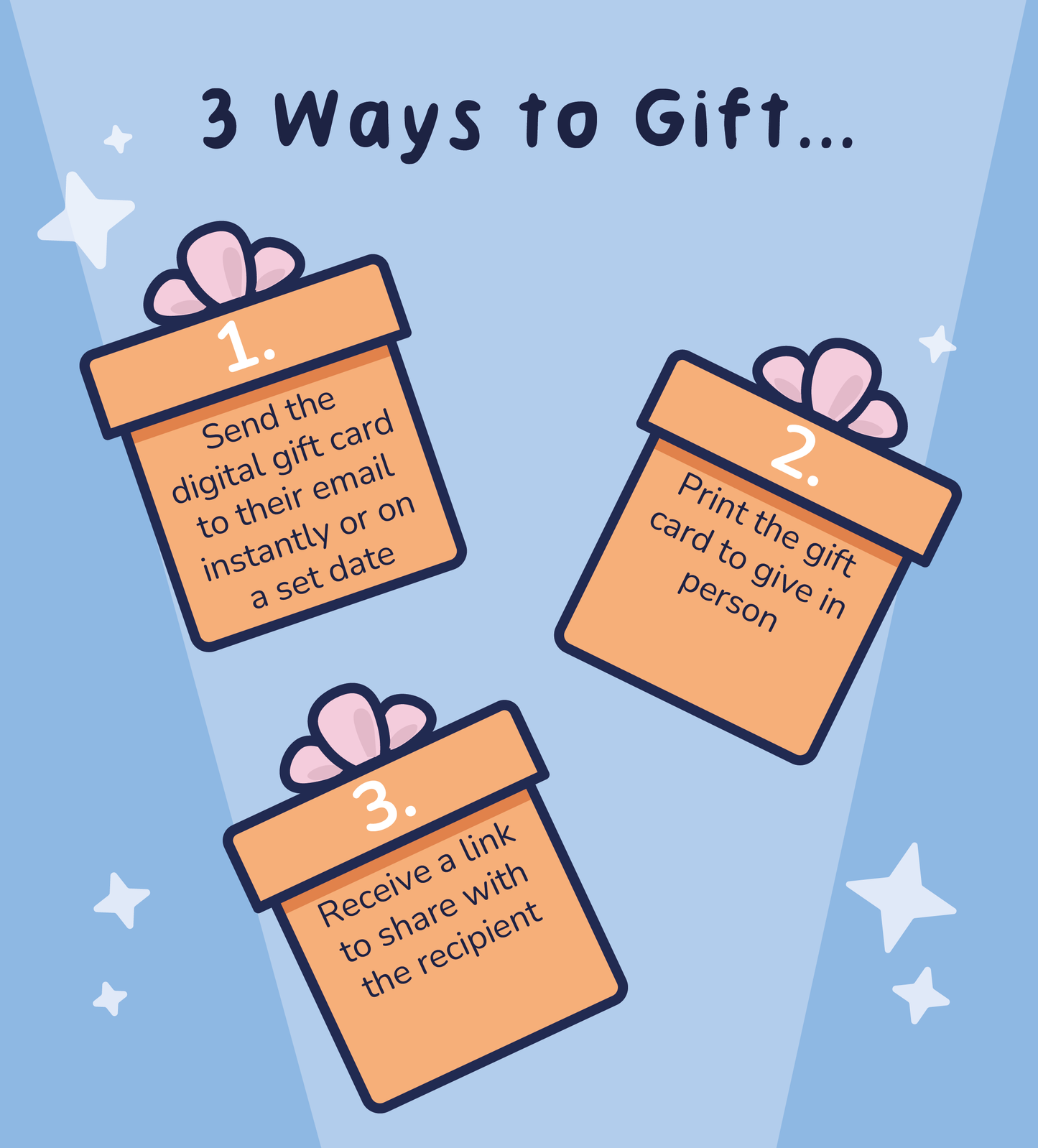 Pott'd - Digital Gift Card