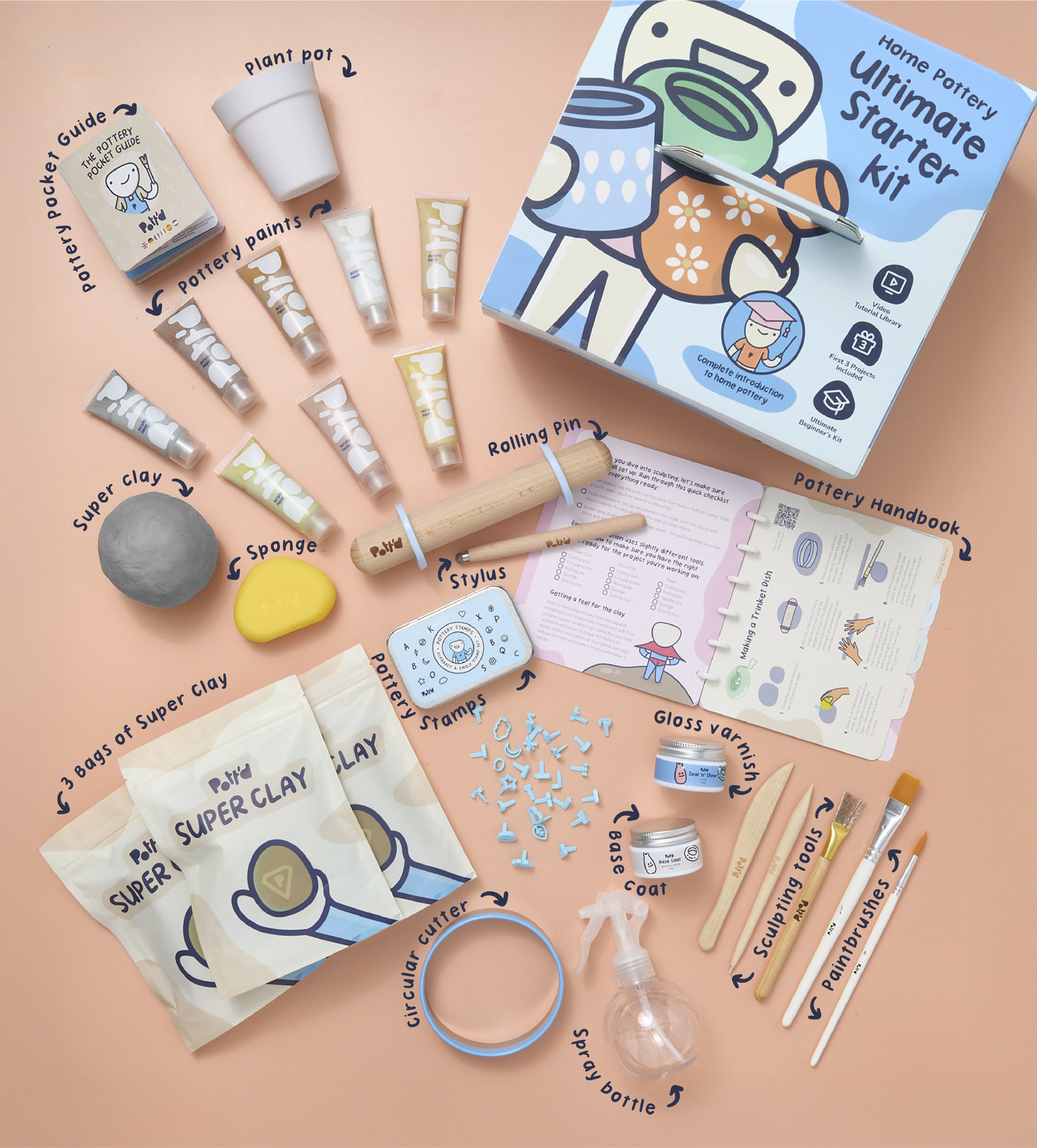 Home Pottery Kit