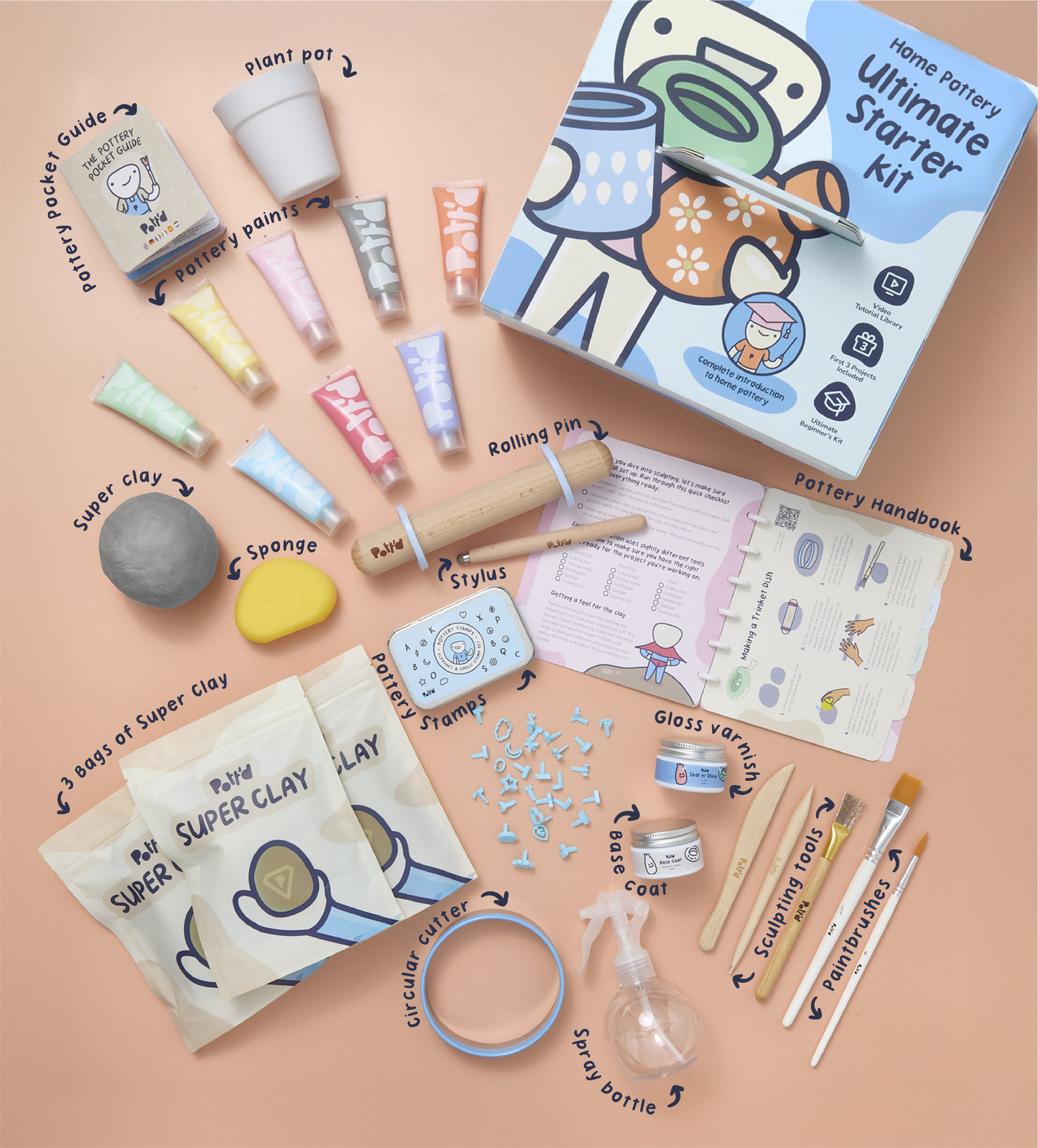 Home Pottery Kit