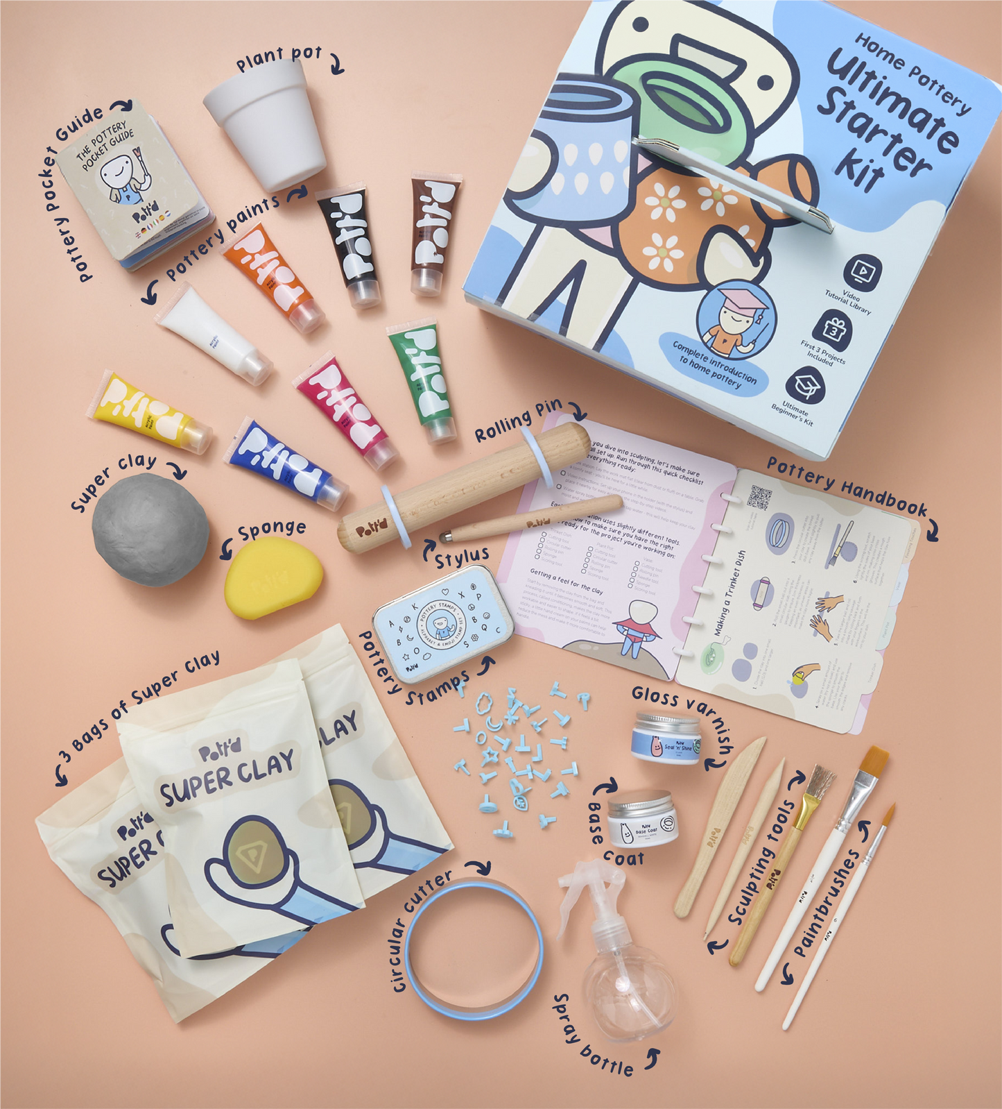 Home Pottery Kit
