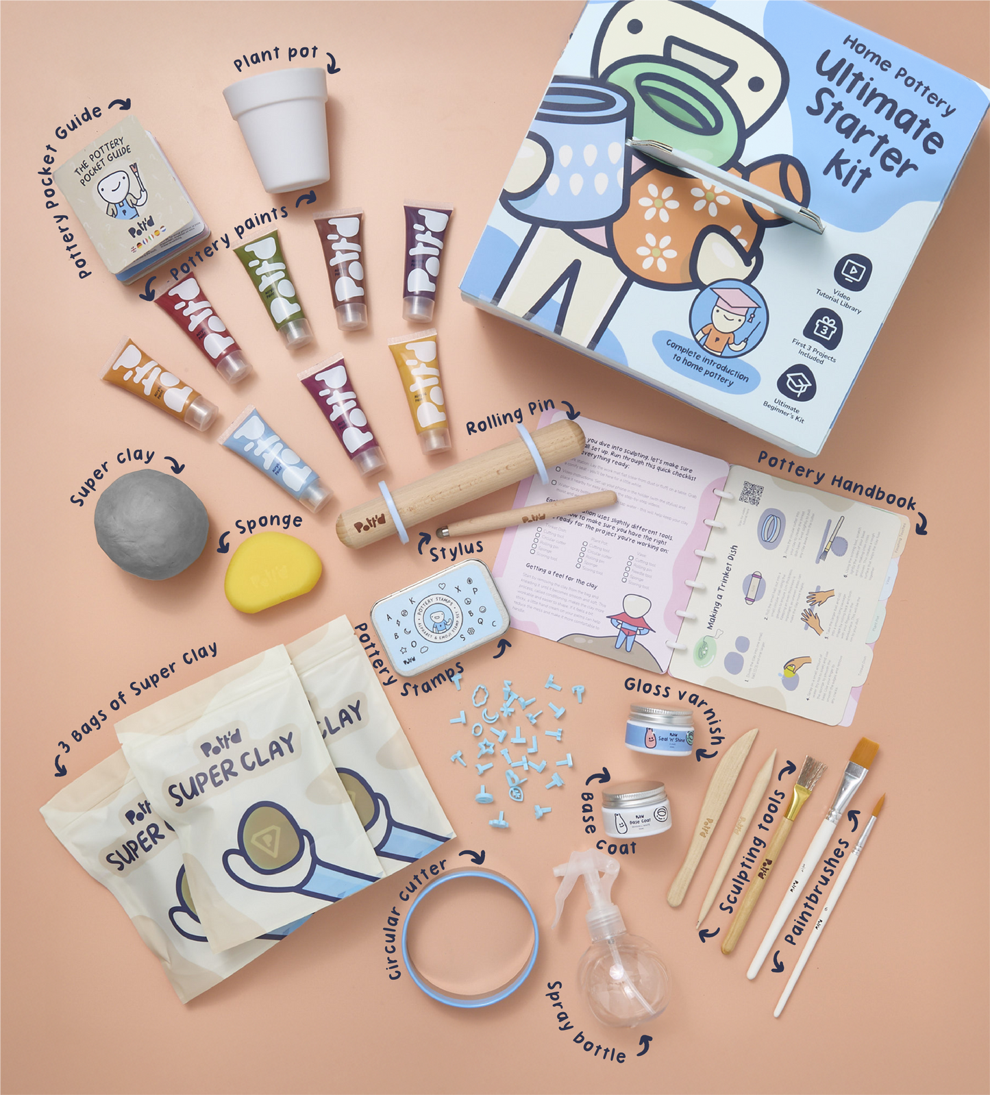 Home Pottery Kit